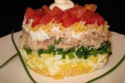 Konservalangan pushti ikra dan salat