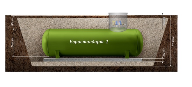 Gasholder xususiy uy uchun