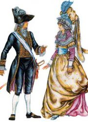 Moda tarixi