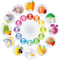 Vitaminlarning kundalik normasi